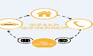 Construction HTML Template